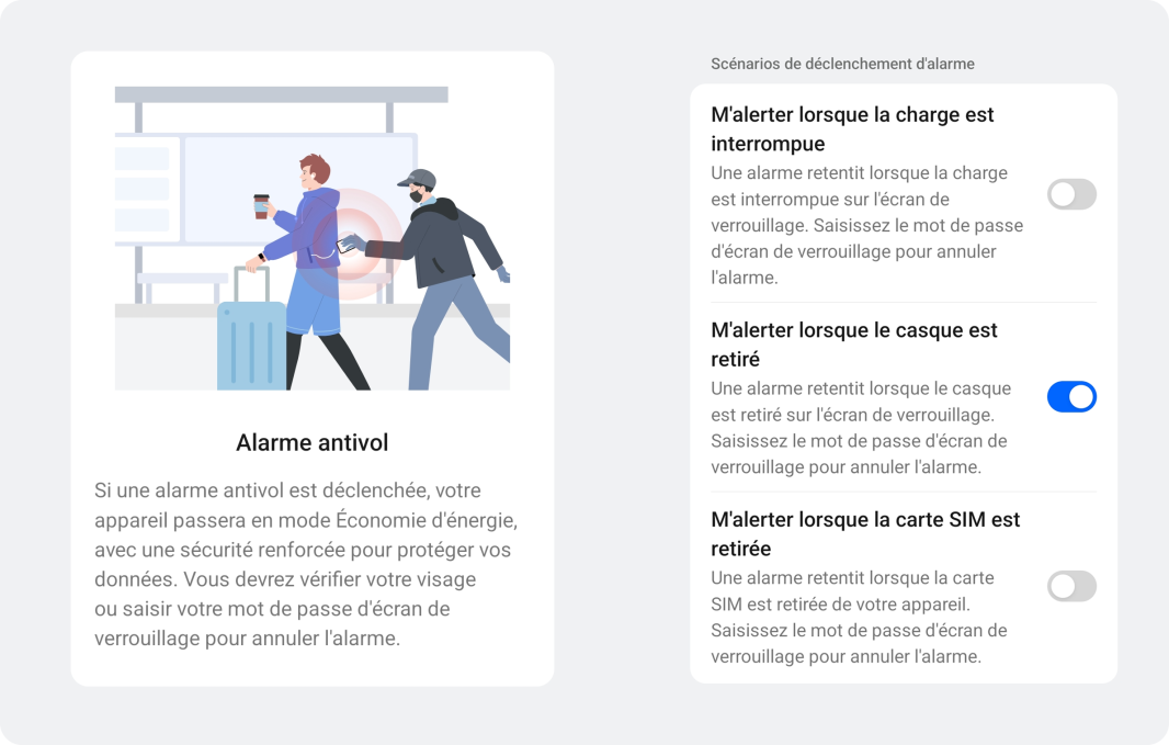 Fonction Antivol Realme