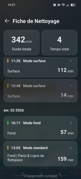 Journal de bord application beatbot