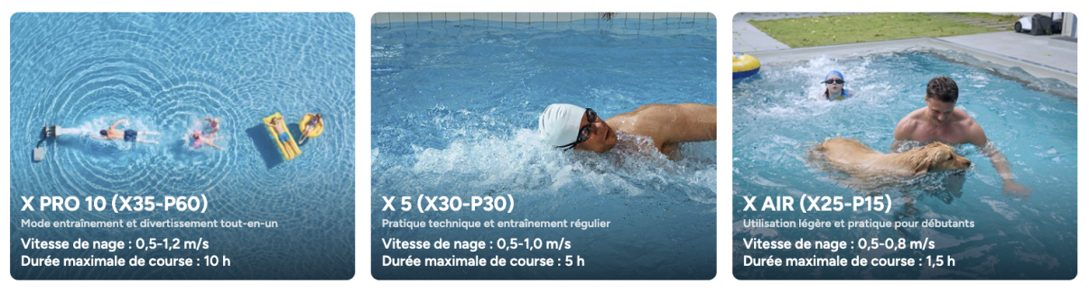comparatif Swim Jet X PRO 10 vs X 5 vs X AIR