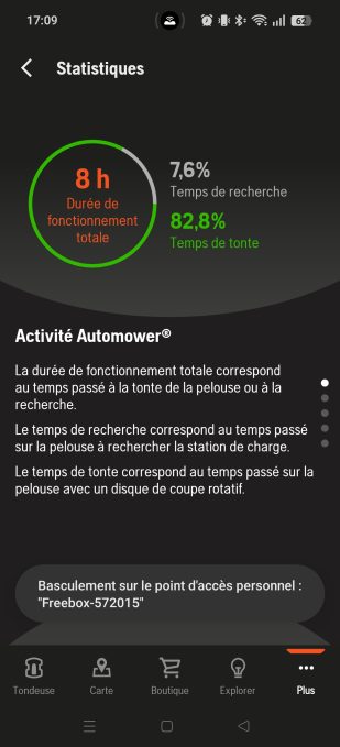 appli automower connect statistiques générales