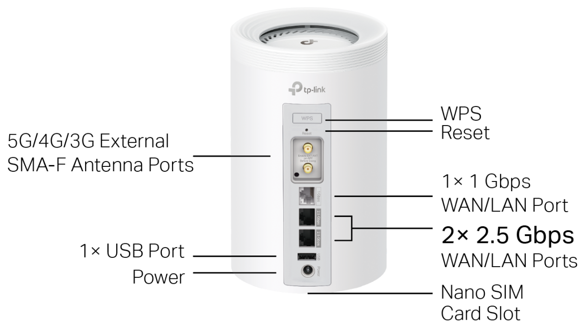 ports et vue arriere TP-Link Deco BE25-5G