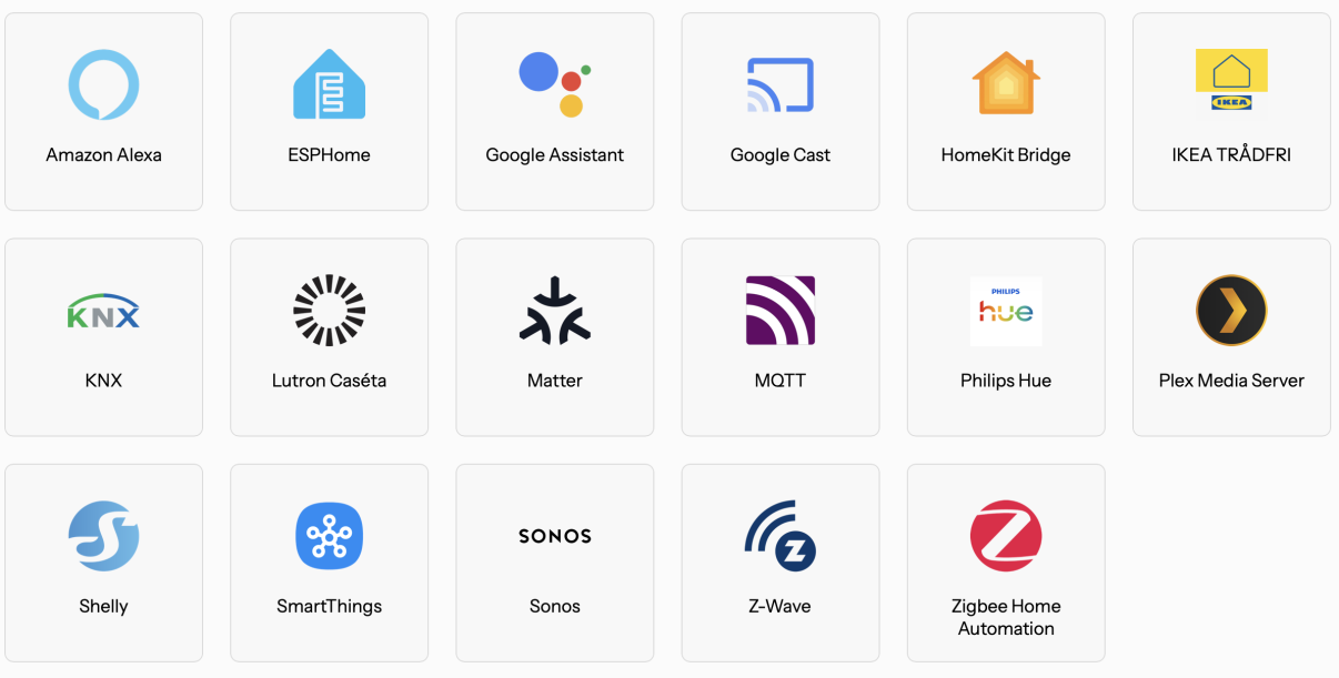 Intégrations Home Assistant